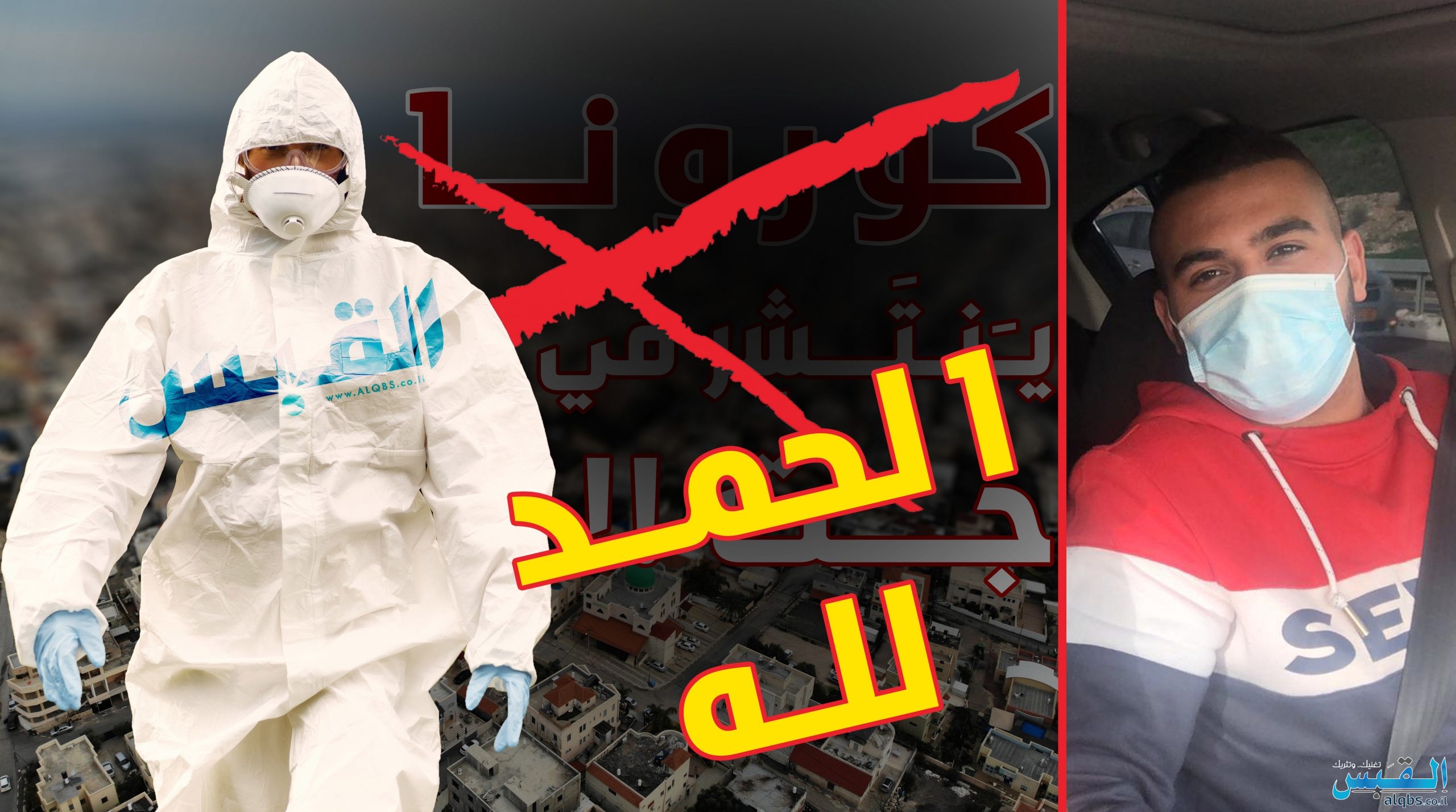 created by Alqbs Media